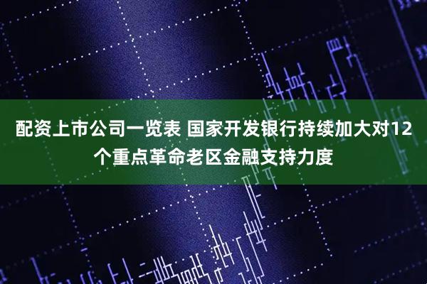 配资上市公司一览表 国家开发银行持续加大对12个重点革命老区金融支持力度